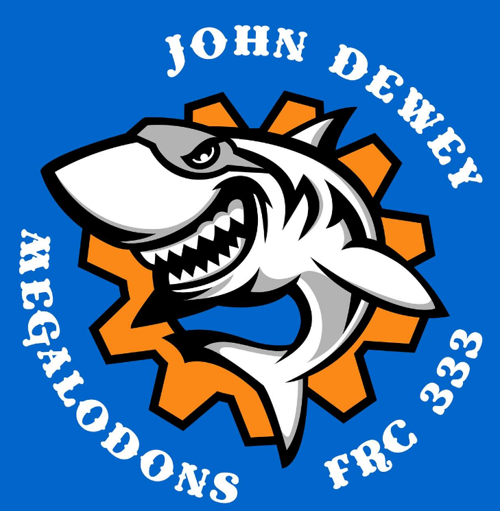 Your Royal Highness: Recycled PET-G