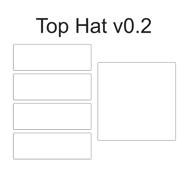 Voron 0 Top Hat - Acrylic Panels